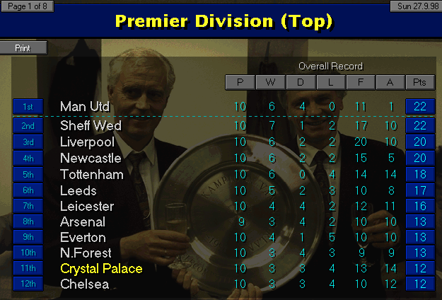 Championship Manager 97